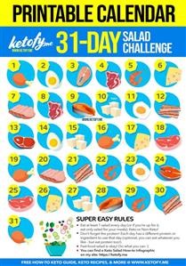 Simple Keto Meal Plan for a Week